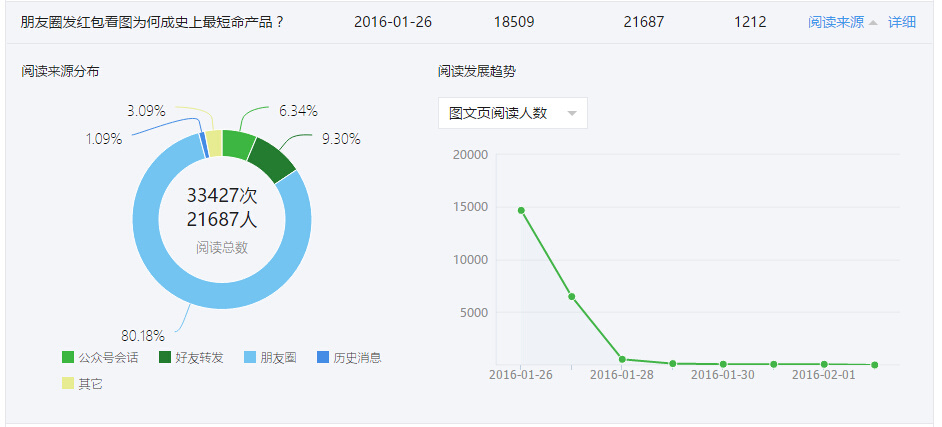 “驻企”更“助企” 服务更贴心